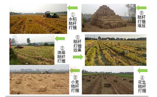 上海世達爾TIB3000正牽引方草捆撿拾打捆機回收品種