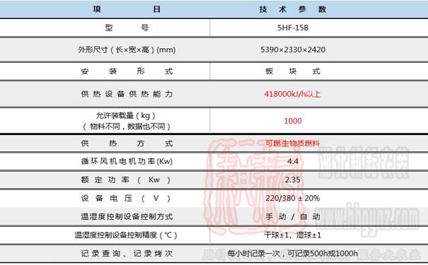 5HF-15B生物質果蔬烘干機技術參數