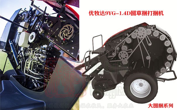 優牧達6314「9YG-1.4D」圓草捆打捆機產品特點