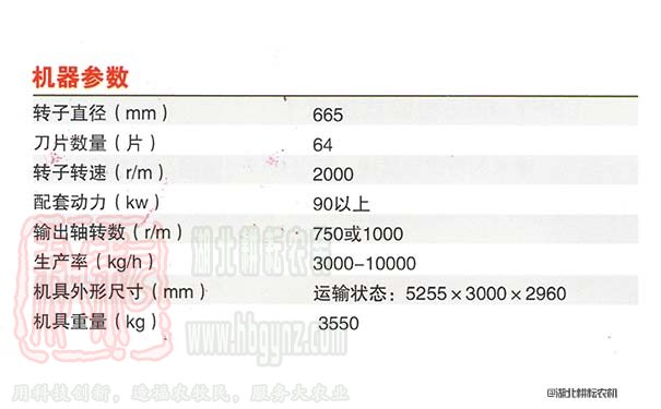 優牧達9110圓筒粉碎揉搓機